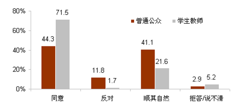 推進中日關系發展的舉措