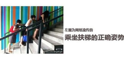 全球地鐵安全現狀