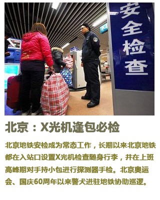 全球地鐵安全現狀