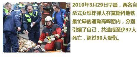 全球地鐵安全現狀