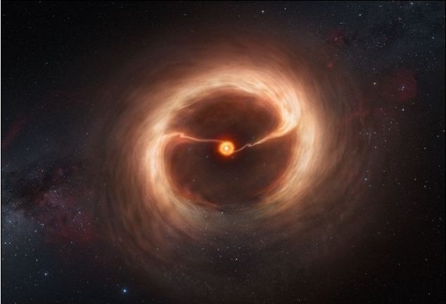 行星吸收氣體成長(zhǎng)？科學(xué)家首次直接觀測(cè)到相關(guān)證據(jù)