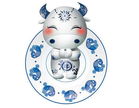 猴年要到了！說說12生肖的性格特征