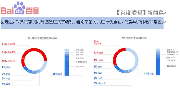 低質(zhì)網(wǎng)站達75% 百度推“星火計劃”扶持優(yōu)質(zhì)網(wǎng)站