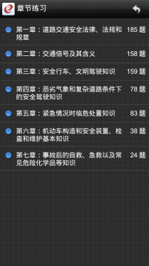 軟件游戲全搜羅 Android應用周排行榜
